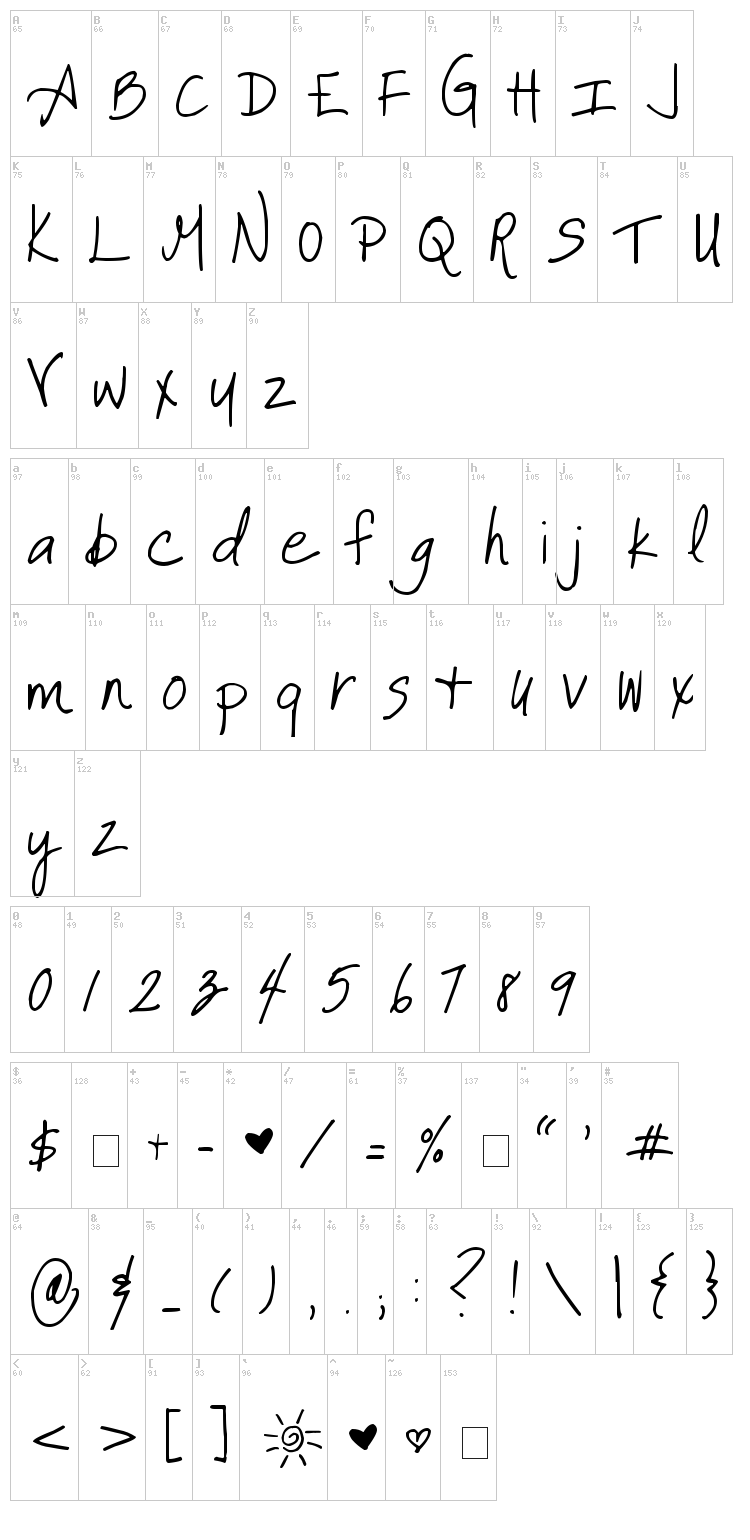 It Ain't Rocket Science font map